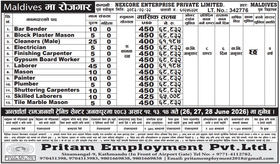 NEXCORE ENTERPRISE PRIVATE LIMITED.